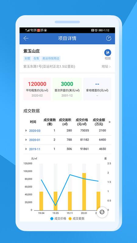 中指云官方版下载,中指云,房地产app,大数据app